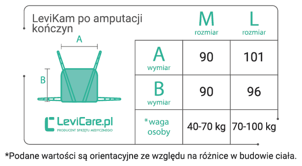 Kamizelka  LeviKam dla osób po amputacji kończyn wymiary